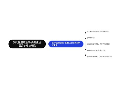 消化性溃疡治疗-内科主治医师诊疗与常规