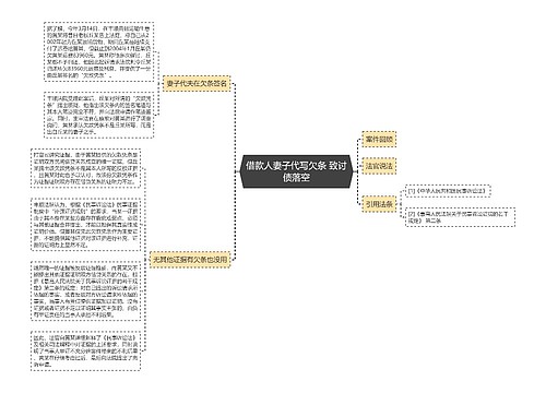 借款人妻子代写欠条 致讨债落空