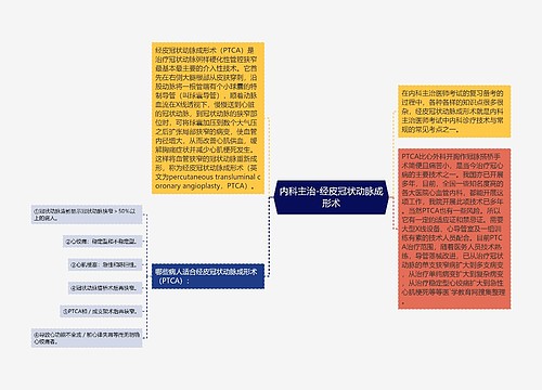 内科主治-经皮冠状动脉成形术