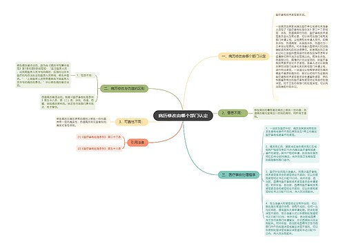 病历修改由哪个部门认定