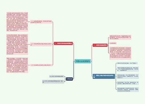 邻里纠纷能报警吗