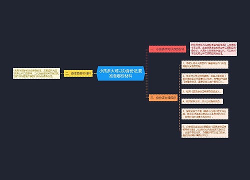 小孩多大可以办身份证,要准备哪些材料