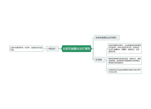 化脓性脑膜炎治疗原则