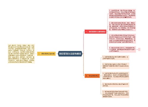 债权管理办法都有哪些