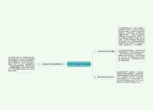 终审已审会是不是退稿