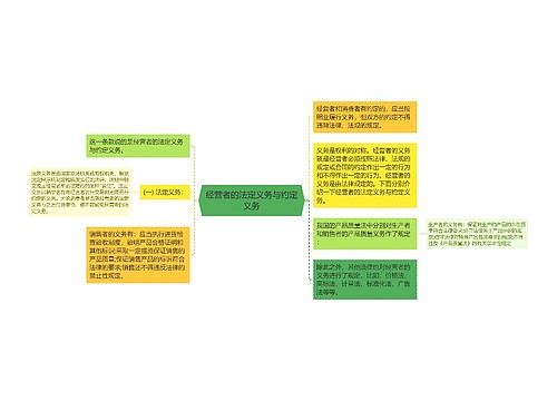 经营者的法定义务与约定义务