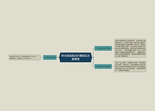 针对贫血的治疗原则及注意事项