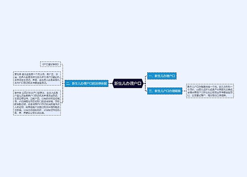 新生儿办理户口