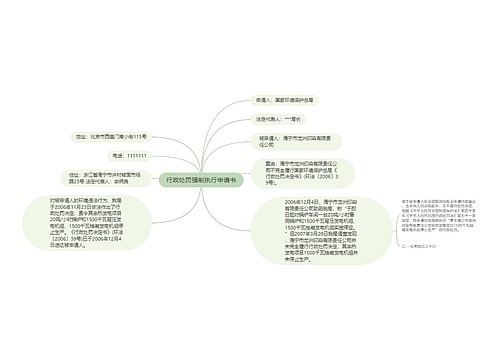 行政处罚强制执行申请书