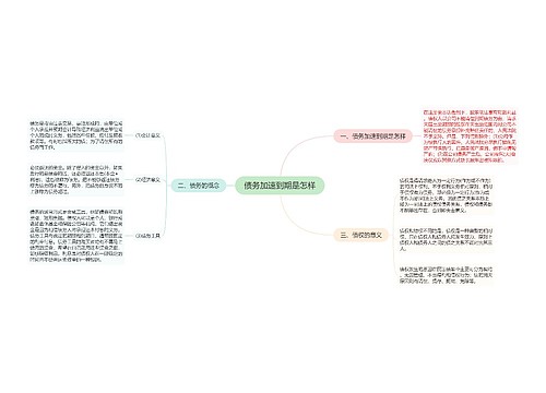 债务加速到期是怎样