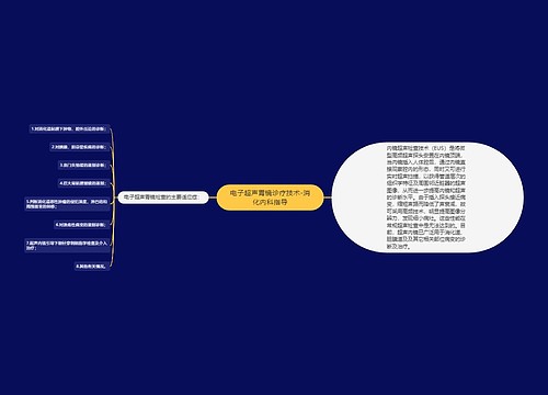 电子超声胃镜诊疗技术-消化内科指导