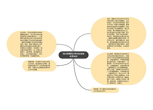 四川部署四川省司法体制改革试点