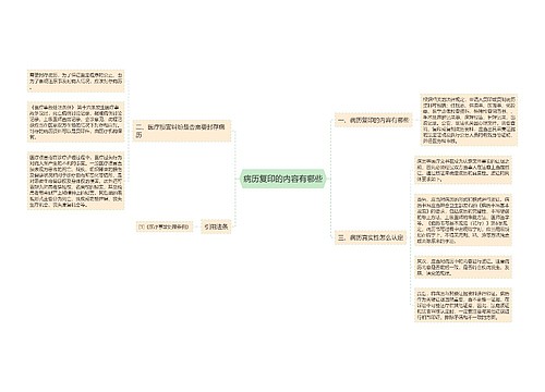 病历复印的内容有哪些