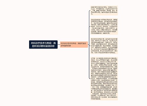 内科诊疗技术与常规：胸腔积液诊断和鉴别诊断