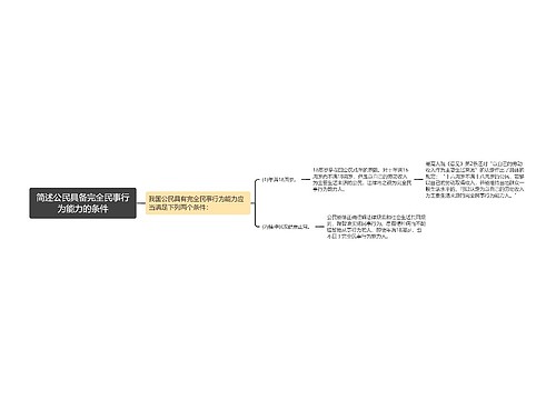 简述公民具备完全民事行为能力的条件