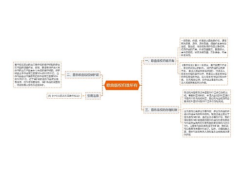 歌曲版权归谁所有