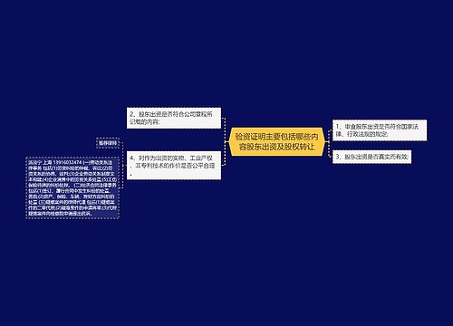 验资证明主要包括哪些内容股东出资及股权转让