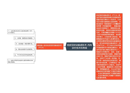 经皮冠状动脉成形术-内科诊疗技术和常规