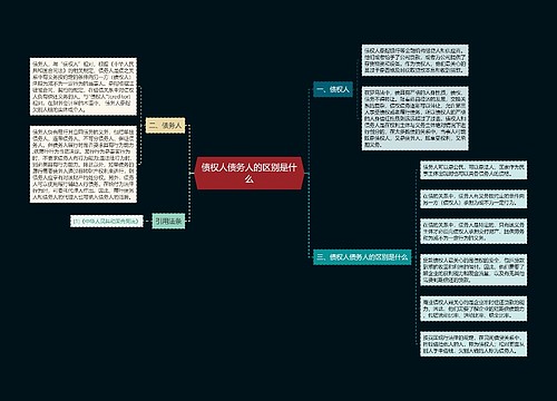 债权人债务人的区别是什么