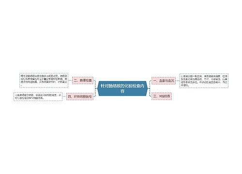 针对肠结核的化验检查内容