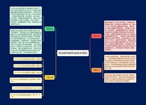 民法案例解析的基本原则