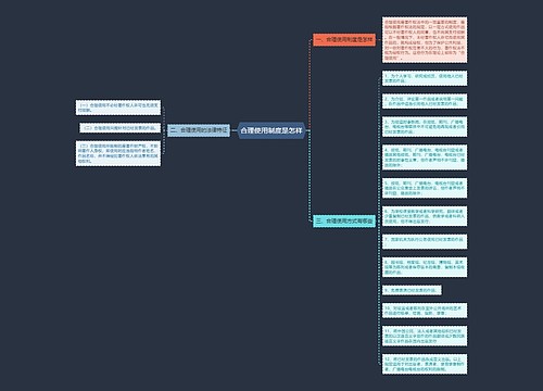 合理使用制度是怎样