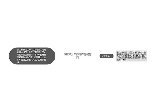 本案私分集体财产构成何罪