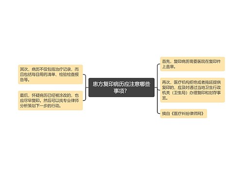 患方复印病历应注意哪些事项？