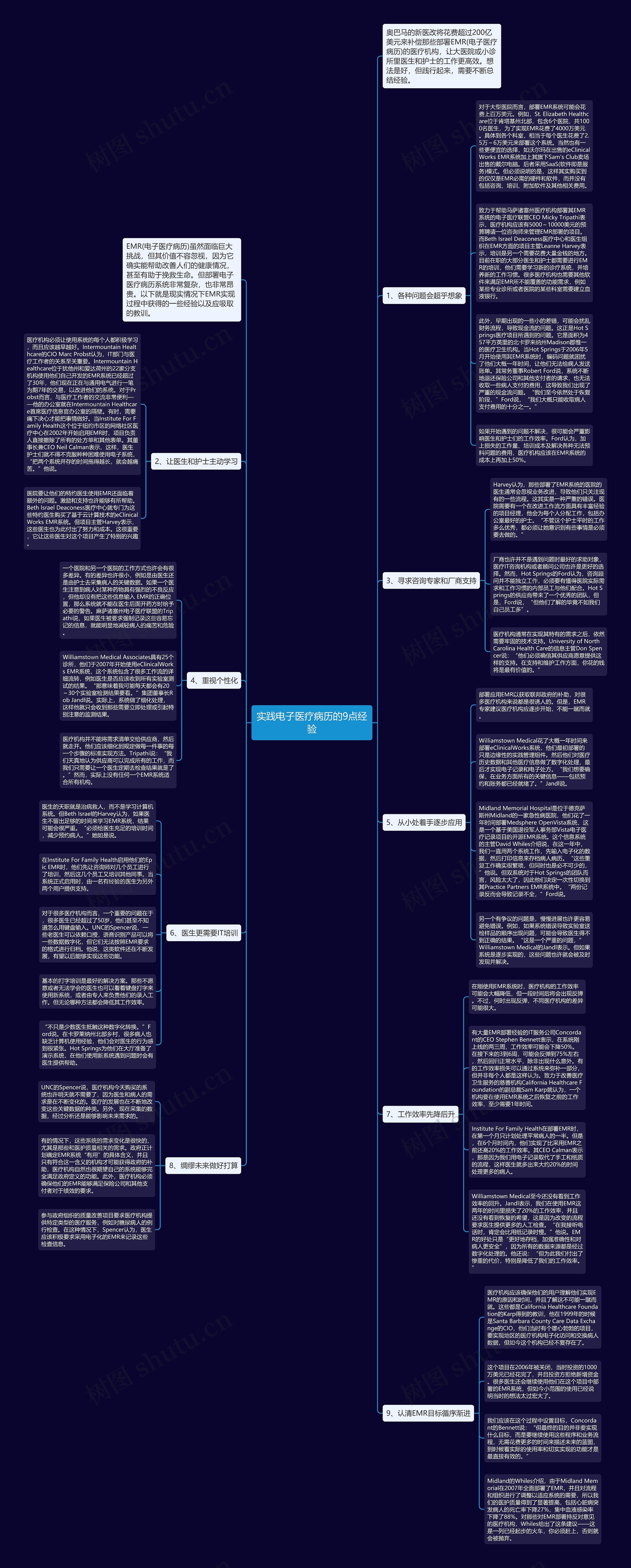 实践电子医疗病历的9点经验思维导图