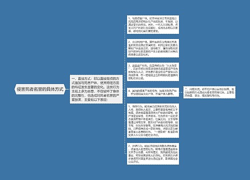 侵害死者名誉的具体方式