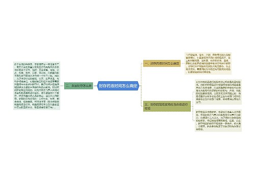 封存药液时间怎么确定