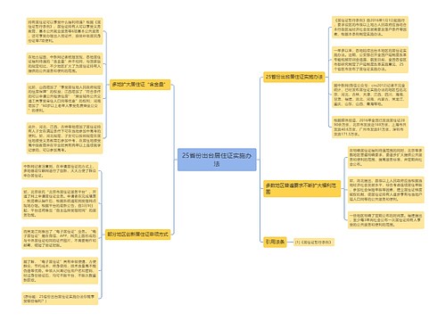 25省份出台居住证实施办法