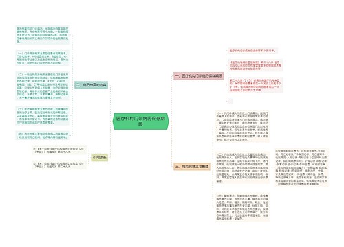 医疗机构门诊病历保存期限