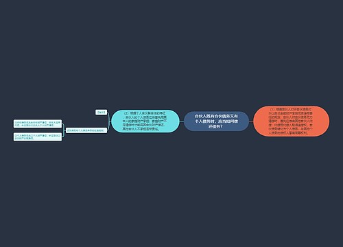 合伙人既有合伙债务又有个人债务时，应当如何偿还债务？