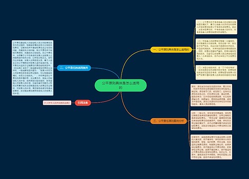 公平原则具体是怎么适用的