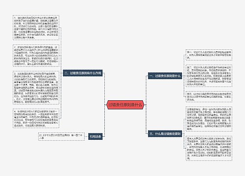 过错责任原则是什么