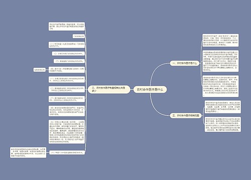 农村合作医疗是什么