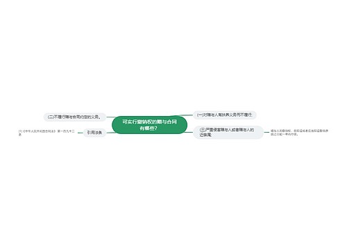 可实行撤销权的赠与合同有哪些？