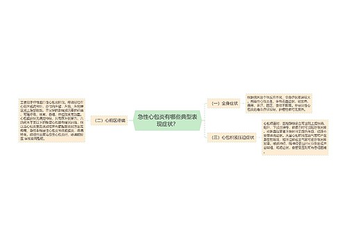 急性心包炎有哪些典型表现症状？