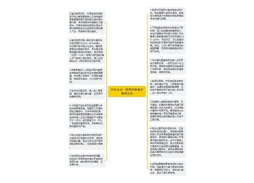 内科主治：脑损伤患者的营养支持