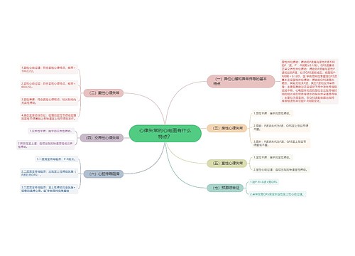 心律失常的心电图有什么特点？