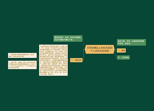 已形成事实上合伙关系的个人合伙合法有效