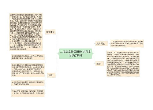 二度房室传导阻滞-内科主治诊疗辅导