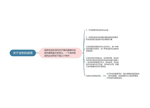 关于溶剂的选择