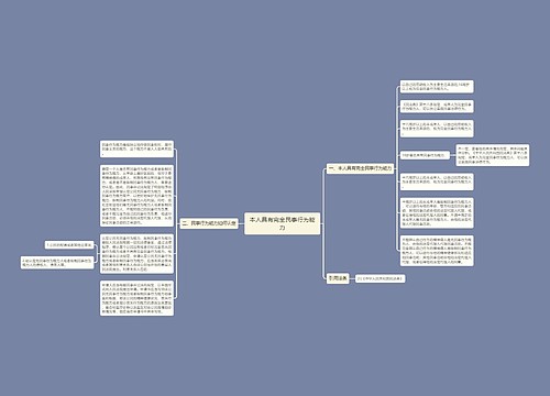 本人具有完全民事行为能力