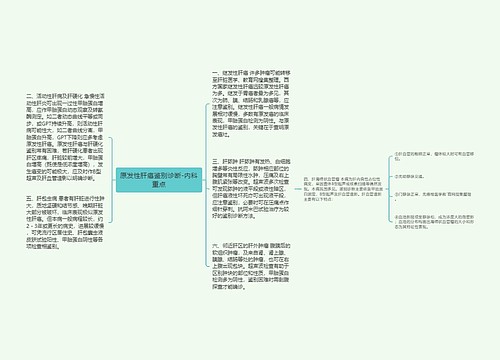 原发性肝癌鉴别诊断-内科重点