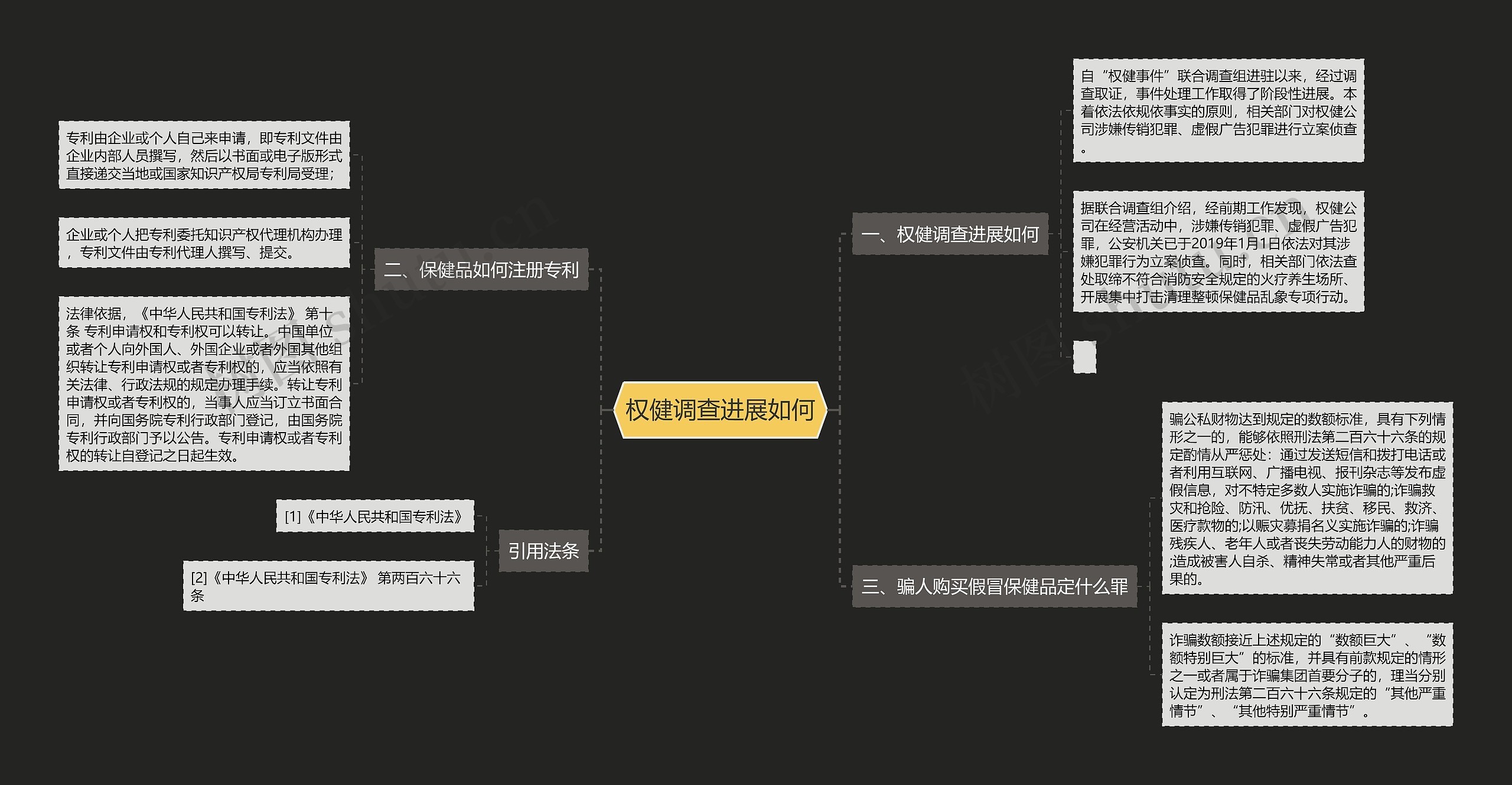 权健调查进展如何 权健调查进展如何