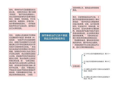 保存患者治疗记录不善医院应当承担赔偿责任