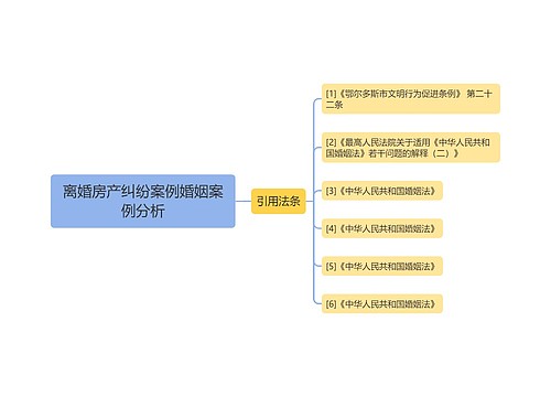 离婚房产纠纷案例婚姻案例分析