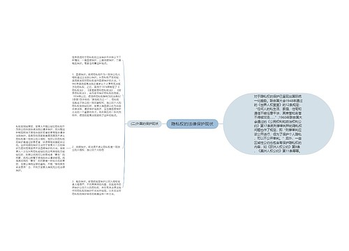 隐私权的法律保护现状